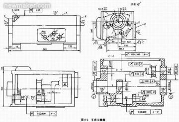 关于箱体类零件工艺设计系统的应用的大学毕业论文范文