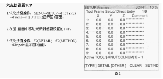 FANUCFRAMES