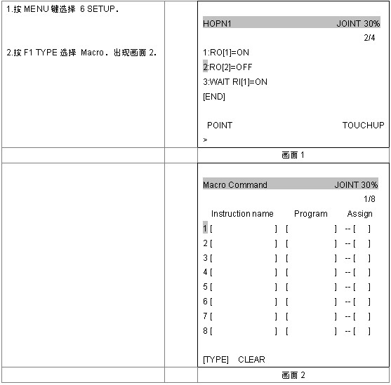 FANUC˺MACRO